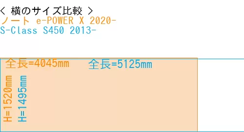 #ノート e-POWER X 2020- + S-Class S450 2013-